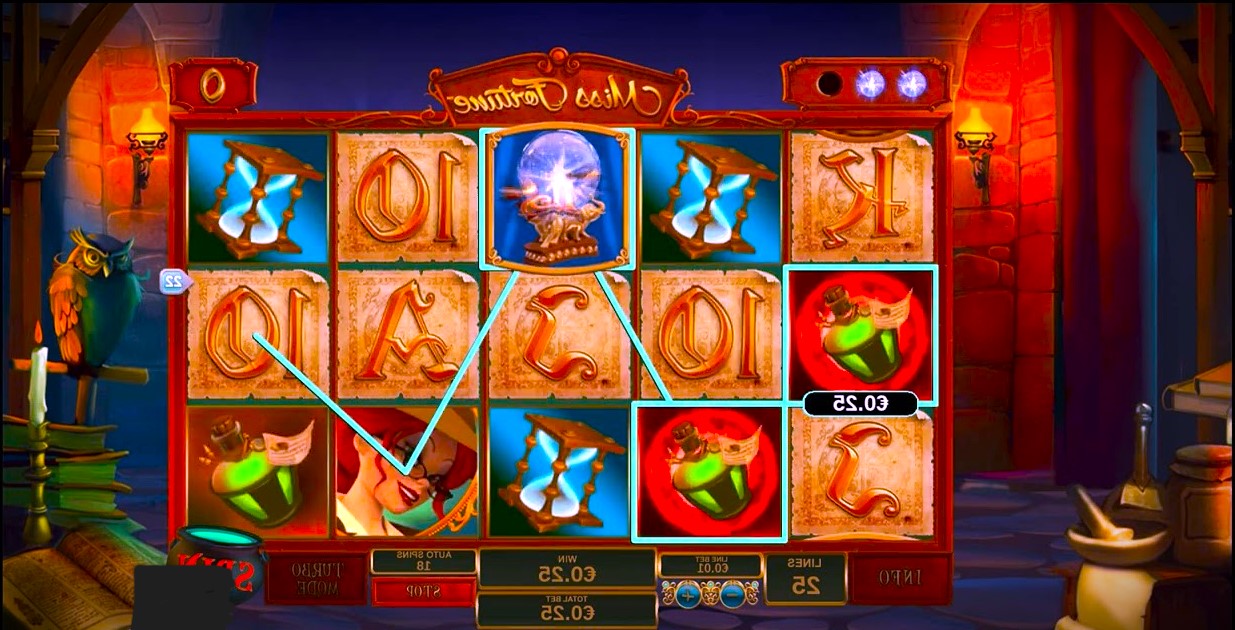 Slot Gacor Terbaik